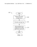 Data storage device management system and method diagram and image