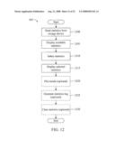 Data storage device management system and method diagram and image