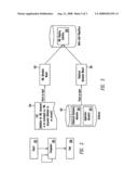 METHOD AND APPARATUS FOR MAPPING BETWEEN XML AND RELATIONAL REPRESENTATIONS diagram and image