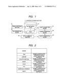 Method and apparatus for generating digest of captured images diagram and image