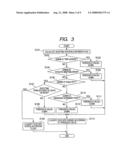 Method and apparatus for generating digest of captured images diagram and image