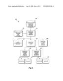 SYSTEM AND METHOD FOR AGGREGATING AND EXTENDING PARENTAL CONTROLS AUDITING IN A COMPUTER NETWORK diagram and image