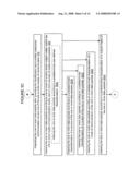 Cross-media storage coordination diagram and image