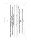 Cross-media storage coordination diagram and image