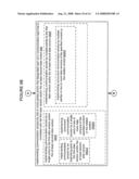 Cross-media storage coordination diagram and image