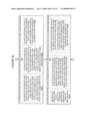 Cross-media storage coordination diagram and image