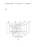 Signal processing apparatus and the correcting method diagram and image