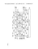 Signal processing apparatus and the correcting method diagram and image