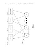 PEER TO PEER NETWORK diagram and image