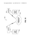 PEER TO PEER NETWORK diagram and image