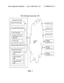 Community web site for creating and maintaining a web hosting community diagram and image