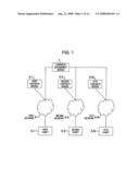 CONTENTS MANAGEMENT SYSTEM AND CONTENTS MANAGEMENT METHOD diagram and image