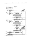 CONTENTS MANAGEMENT SYSTEM AND CONTENTS MANAGEMENT METHOD diagram and image