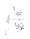 Remote interface marshalling diagram and image