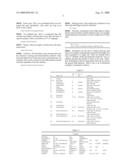 Remote interface marshalling diagram and image