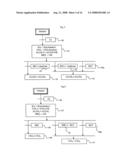 Method for Making Secure an Audio-Visual Communication Network diagram and image