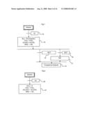 Method for Making Secure an Audio-Visual Communication Network diagram and image