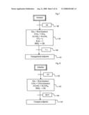 Method for Making Secure an Audio-Visual Communication Network diagram and image