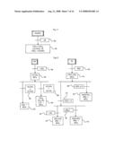 Method for Making Secure an Audio-Visual Communication Network diagram and image