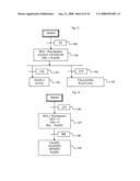 Method for Making Secure an Audio-Visual Communication Network diagram and image