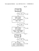 Method for Making Secure an Audio-Visual Communication Network diagram and image