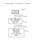 Method for Making Secure an Audio-Visual Communication Network diagram and image