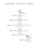 Method for Making Secure an Audio-Visual Communication Network diagram and image