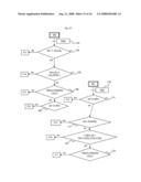 Method for Making Secure an Audio-Visual Communication Network diagram and image