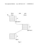 Controlling complex non-linear data transfers diagram and image