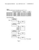 Controlling complex non-linear data transfers diagram and image