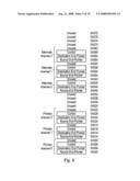 Controlling complex non-linear data transfers diagram and image