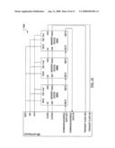 REDUCED PIN COUNT INTERFACE diagram and image