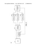 MEMORY ACCESS SYSTEMS FOR CONFIGURING WAYS AS CACHE OR DIRECTLY ADDRESSABLE MEMORY diagram and image