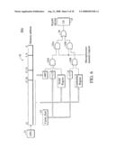 MEMORY ACCESS SYSTEMS FOR CONFIGURING WAYS AS CACHE OR DIRECTLY ADDRESSABLE MEMORY diagram and image