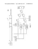 MEMORY ACCESS SYSTEMS FOR CONFIGURING WAYS AS CACHE OR DIRECTLY ADDRESSABLE MEMORY diagram and image