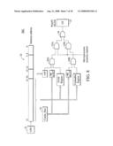 MEMORY ACCESS SYSTEMS FOR CONFIGURING WAYS AS CACHE OR DIRECTLY ADDRESSABLE MEMORY diagram and image