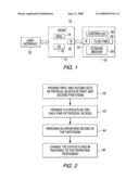 Near instantaneous backup and restore of disc partitions diagram and image