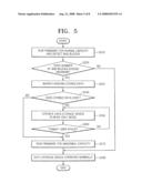 DATA STORAGE DEVICE AND METHOD OF OPERATING THE SAME diagram and image