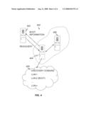 Apparatus, Method and Product for Selecting an iSCSI Target for Automated Initiator Booting diagram and image