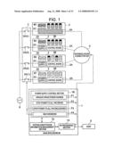 Storage control device diagram and image