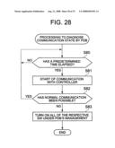 Storage control device diagram and image