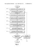 CORRELATING HARDWARE DEVICES BETWEEN LOCAL OPERATING SYSTEM AND GLOBAL MANAGEMENT ENTITY diagram and image