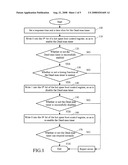 Dead man timer detecting method, multiprocessor switching method and processor hot plug support method diagram and image