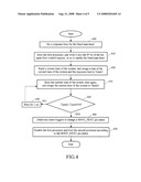 Dead man timer detecting method, multiprocessor switching method and processor hot plug support method diagram and image