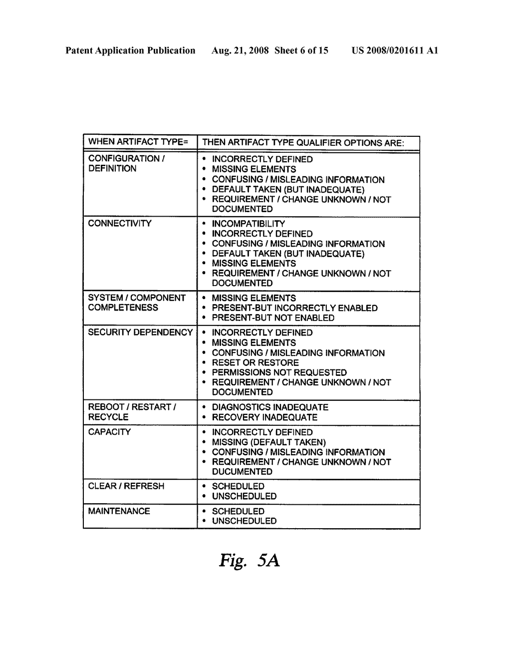 Defect Resolution Methodology Target Assessment Process - diagram, schematic, and image 07