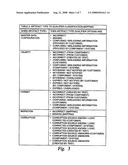 Defect Resolution Methodology and Data Defects Quality/Risk Metric Model Extension diagram and image