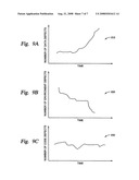 Defect Resolution Methodology and Data Defects Quality/Risk Metric Model Extension diagram and image