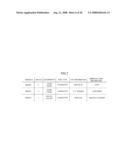 DOCUMENT MANAGEMENT APPARATUS AND DOCUMENT MANAGEMENT METHOD diagram and image