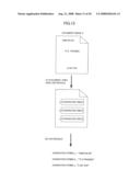 DOCUMENT MANAGEMENT APPARATUS AND DOCUMENT MANAGEMENT METHOD diagram and image