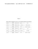 DOCUMENT MANAGEMENT APPARATUS AND DOCUMENT MANAGEMENT METHOD diagram and image